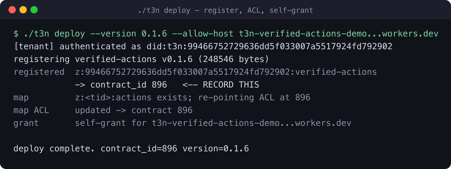 Deploy registers the contract, re-points the map ACL and issues a self-grant.